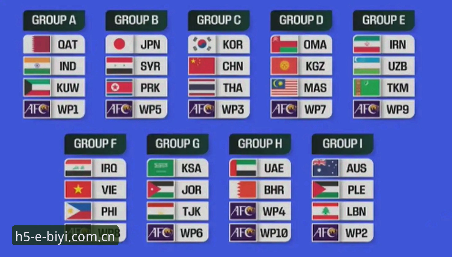 U17世界杯抽签结果分析教程：必一体育平台带你深度解读国足分组
